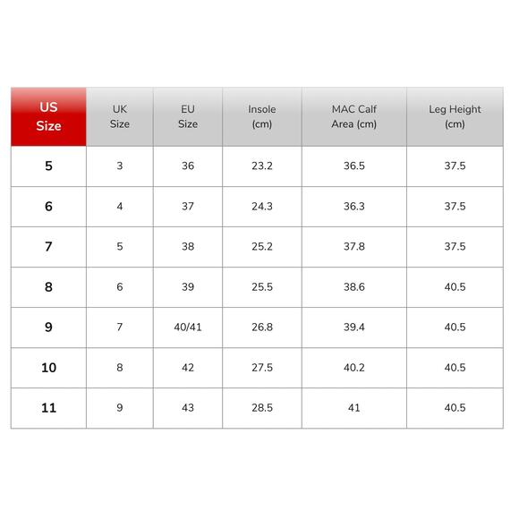 Hunter Women’s Sutton Waterproof Duck Boots - Size 10M - New With Tags/In Box - Picture 7 of 7